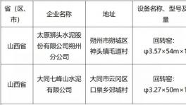 新建！這一地區(qū)將新建一條5000t/d水泥熟料生產(chǎn)線！