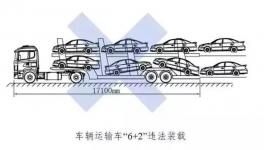 物流司機(jī)注意了！三部門(mén)聯(lián)合執(zhí)法：一年超限3次吊銷(xiāo)營(yíng)運(yùn)證！