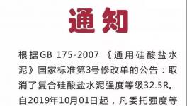 幾十家水泥、混凝土企業(yè)質量不合格！多地房地產(chǎn)項目出問題！