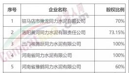 大手筆！92.25億元！中聯(lián)水泥與同力水泥聯(lián)合！