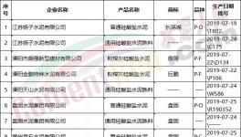 市級質(zhì)量抽檢，涉及南方、天山水泥、金峰水泥等30余家企業(yè)