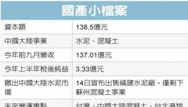 4.08億出售水泥廠！這家企業(yè)全面退出大陸市場(chǎng)！