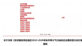 震撼！28個城市2020年水泥停產(chǎn)“總目標”發(fā)布！