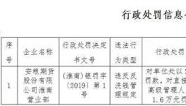 突發(fā)！海螺水泥子公司涉嫌洗錢！被罰！