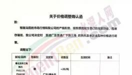 破紀(jì)錄！1200元/噸的水泥來了！拒收預(yù)付款！沒貨了！?