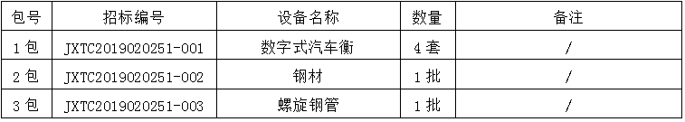 江西萬(wàn)年青水泥設(shè)備采購(gòu)招標(biāo)