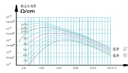 超低排放！華新、陜西滿意、新疆莎車等水泥企業(yè)是這么做的！