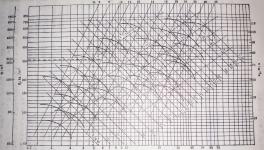 離心風(fēng)機(jī)效率為啥上不去，這篇文章說(shuō)明白了！