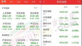 “協(xié)同”談崩了！“價格戰(zhàn)”開打！水比油貴的時代來了！