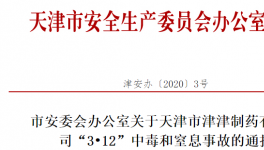 突發(fā)！一工人反應(yīng)釜內(nèi)取樣致2人死亡！
