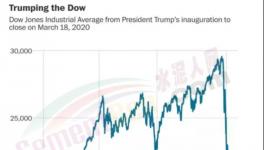 水泥暴跌150元/噸！混凝土、礦粉、煤炭、全線下跌！