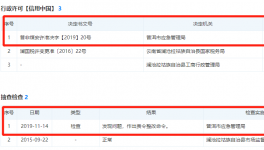 2人死亡！又一水泥廠突發(fā)清庫事故！