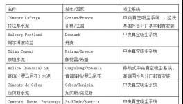 打造無(wú)塵工廠！一套系統(tǒng)解決整個(gè)廠房粉塵污染問(wèn)題！