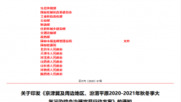 “停工令”正式發(fā)布！85個(gè)地區(qū)39個(gè)行業(yè)停限產(chǎn)！