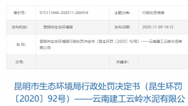 涉嫌違反大氣和水污染防治制度，這家水泥企業(yè)被罰！