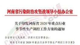 剛剛！停產(chǎn)停運(yùn)！河南省 “停工令”立即執(zhí)行！