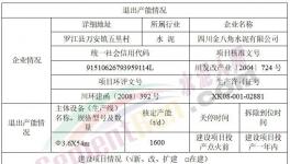 投資20億元！紅獅水泥將再建一條熟料生產(chǎn)線！