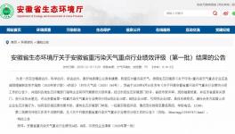 又一水泥大省公布重點(diǎn)行業(yè)業(yè)績評級結(jié)果，僅1家水泥企業(yè)獲評A級！