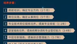 10000元月薪“有假”！ 水泥廠陷入“招工難”！