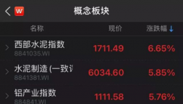 注意！海螺、中材已經(jīng)動(dòng)手了！3000多家水泥廠機(jī)會(huì)來(lái)了！