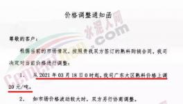 直漲60元/噸！西南、華中、珠三角水泥、熟料漲價(jià)！