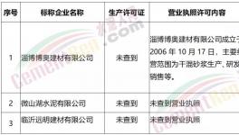 膽子太大！多家水泥廠涉嫌無(wú)證生產(chǎn)！