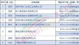 “關(guān)停令”！2000多家粉磨站將面臨關(guān)停！