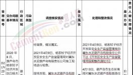 立案處理！冀東水泥涉嫌違反環(huán)評(píng)法，未批先建！