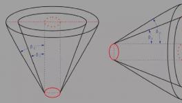 干貨分享！如何實現(xiàn)水泥大庫的整體流卸放！