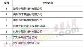 6月1日起，中聯(lián)同力材料公司正式交接！