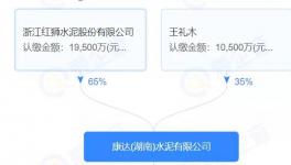 起死回生！紅獅旗下水泥企業(yè)險(xiǎn)些停工停產(chǎn)！