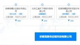 海中寶！海螺水泥又”搞事“？