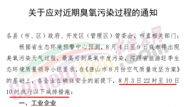 停限產(chǎn)！連發(fā)兩文！這一地區(qū)水泥企業(yè)要……