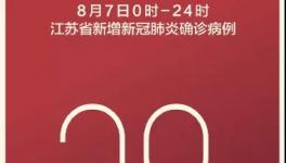 96人感染，20省管控！這樣的檢測(cè)太恐怖！