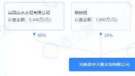 ?合并！28條熟料線退出！再建17條新線！