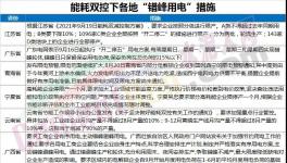 爆發(fā)！海螺發(fā)斷貨通知！暴漲350元/噸！