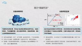 避免重大事故20多起，這款監(jiān)測系統(tǒng)，各大集團(tuán)已使用！