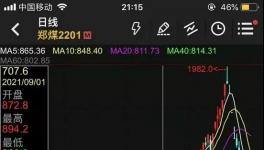 ?太慘了！9天暴跌53.70%，價(jià)格腰斬！