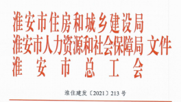  ?“華沃水泥杯”混凝土職業(yè)技能競賽結(jié)果來啦！