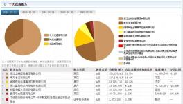大手筆！海螺出手！水泥行業(yè)“變天”！