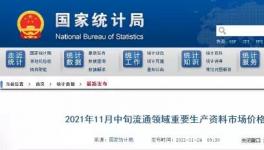 賣不動！水泥大跌100元/噸！45個地區(qū)停工！