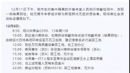 緊急！一工地13人感染！多省“三?！保?></a>
							</div>
												<div   id=