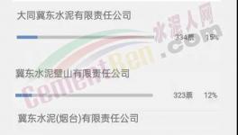 重磅！十大最受歡迎水泥廠來(lái)了！