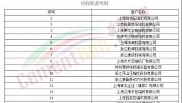欠錢！山水水泥子公司被列入“欠錢名單”！