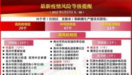 疫情反撲！高速“被封”！31省市發(fā)緊急通知！