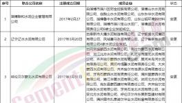 散伙！14家聯(lián)合水泥公司“名存實亡”！