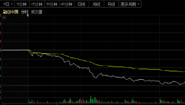 爆雷！700多億債務(wù)違約！水泥企業(yè)“危險(xiǎn)”！