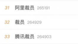 大裁員！紅獅水泥30%人員面臨下崗！