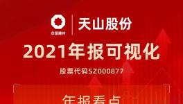 中國神泥！天山股份公布2021年度業(yè)績！