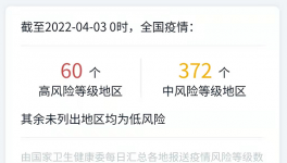 突發(fā)！大量工地停工！水泥廠“停擺”！